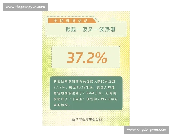 体育运动发展趋势与全民健身战略协同推进研究