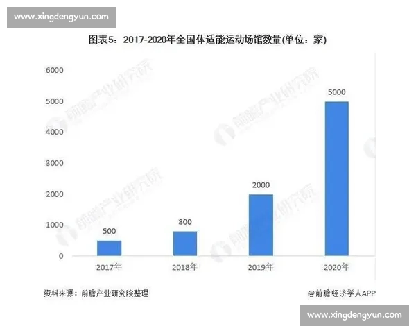体育赛事演变与发展趋势分析及其对社会文化影响研究