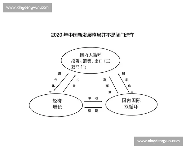 构建全新竞技格局探索现代体育比赛体系创新发展模式